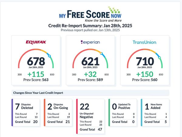 This client purchased the Expedited Credit Repair and received results in 17 days.
