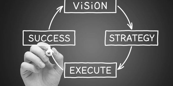 Go-to-market strategy and execution