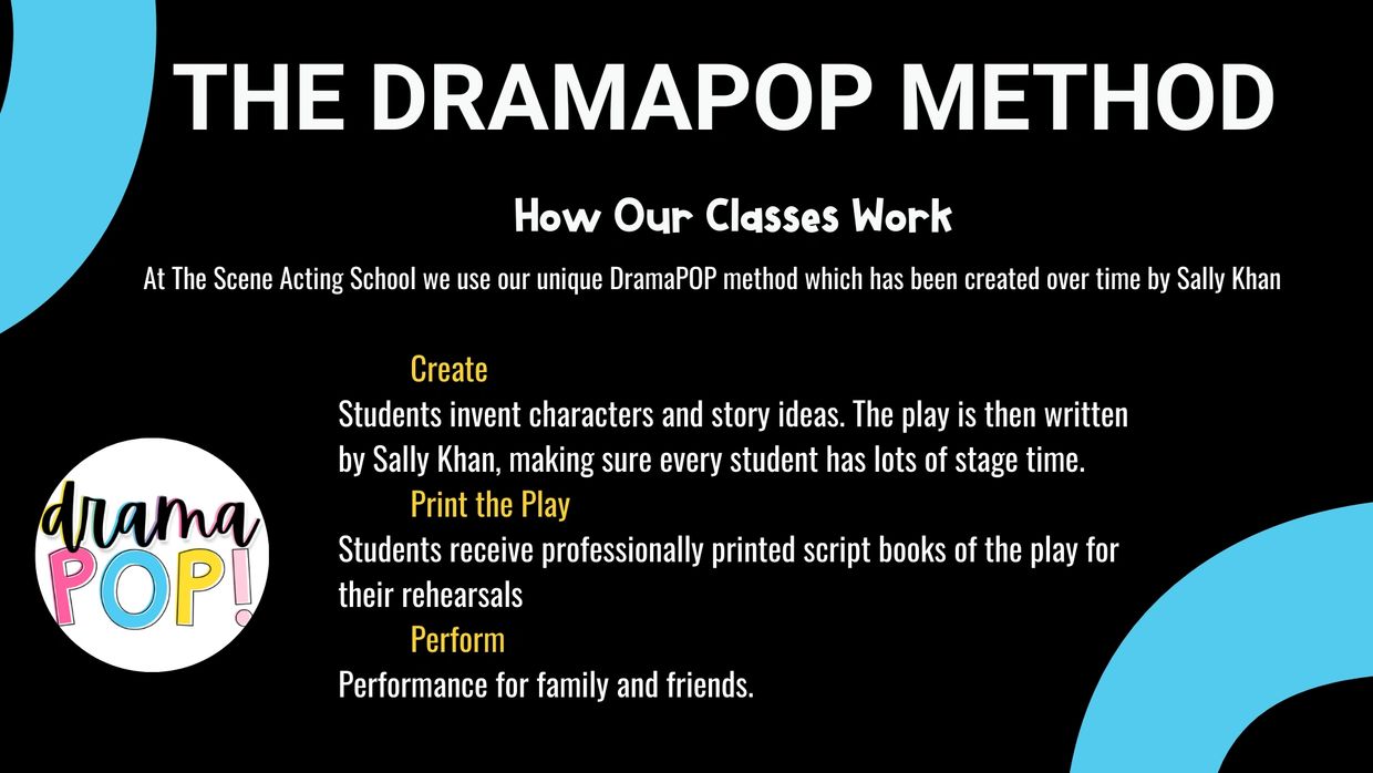 Explanation of the DramaPOP method for acting classes at The Scene Acting School.