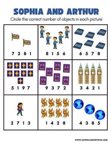 Counting objects with multiple choice answers for kids.