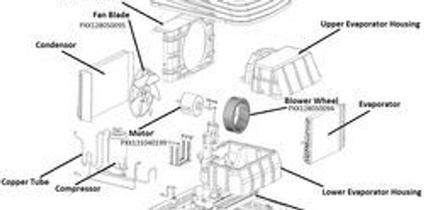 RV maintenance, RV repair, RV service, RV upkeep, Motorhome maintenance, Camper Maintenance