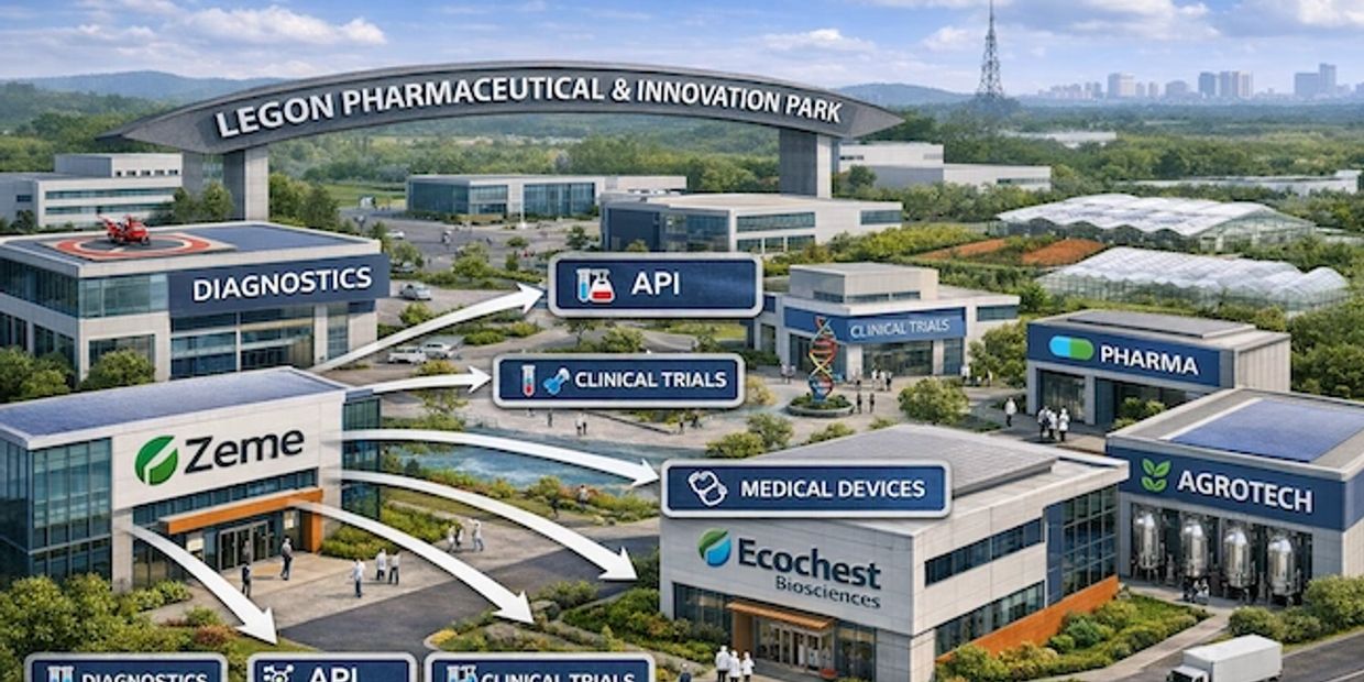 A modern pharmaceutical and innovation park with multiple specialized buildings.