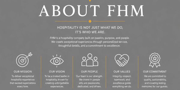 Overview of FHM's mission, vision, people, values, and commitment in hospitality.