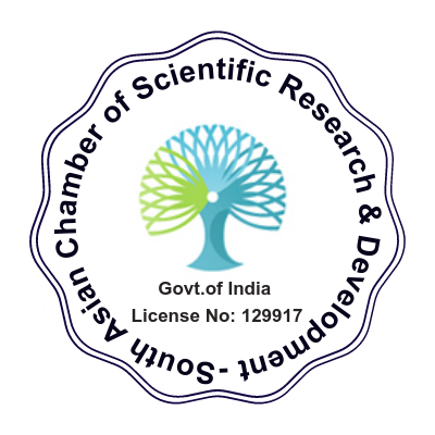 SOUTH ASIAN CHAMBER OF SCIENTIFIC RESEARCH & DEVELOPMENT
