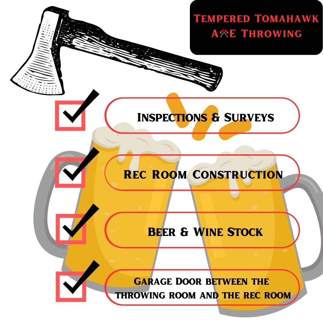 Axe Throwing Games 2023 at Tomahawks Axe Throwing