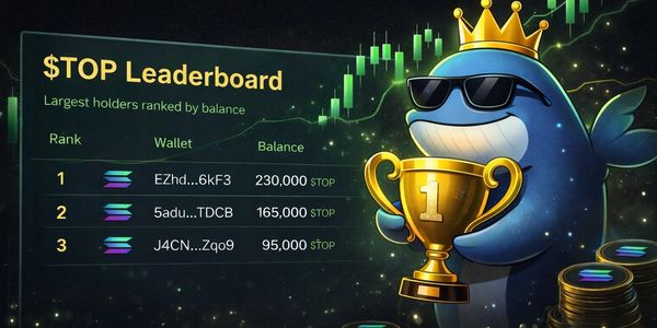 $TOP leaderboard showing top 3 holders with a crowned whale mascot holding a trophy.