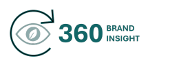 360 Brand Insight