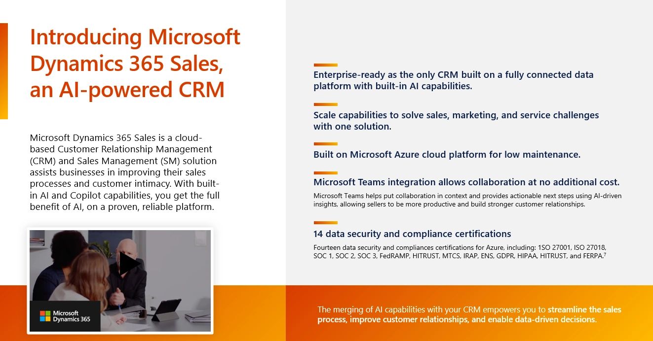 Some of the best uses of AI for business