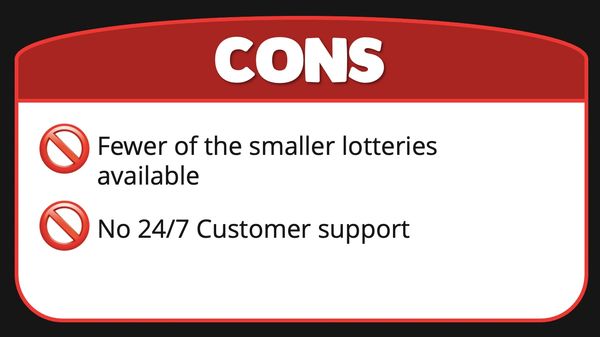 Disadvantages with playing international lotteries online at Lottofy. Review 2022 Lucky Lotto Win.