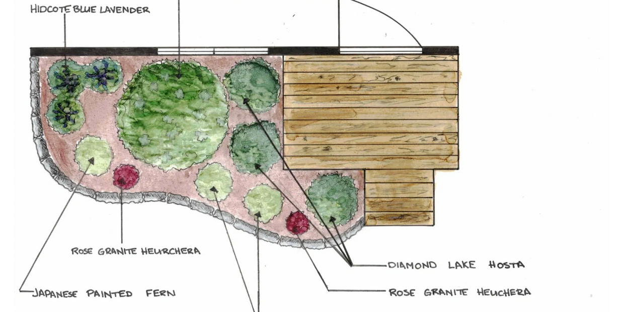 Landscape design service in London Ontario, Ilderton Ontario, Lucan Ontario, Birr Ontario