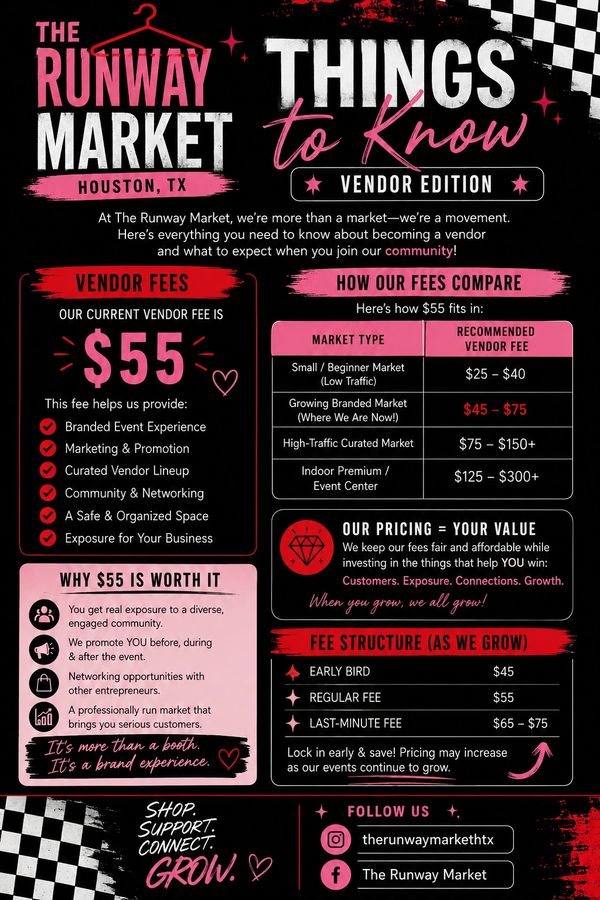 The Runway Market vendor fee is $55, offering branding, marketing, and networking benefits.