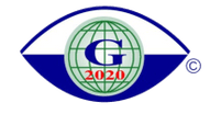 Global 2020 Management LLC