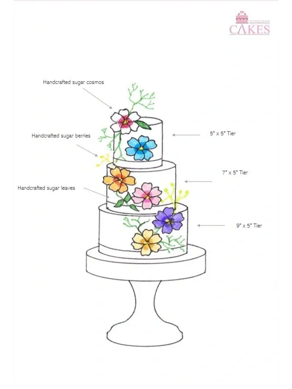 wedding cake consultation design-3 tier cake with cosmos drawing