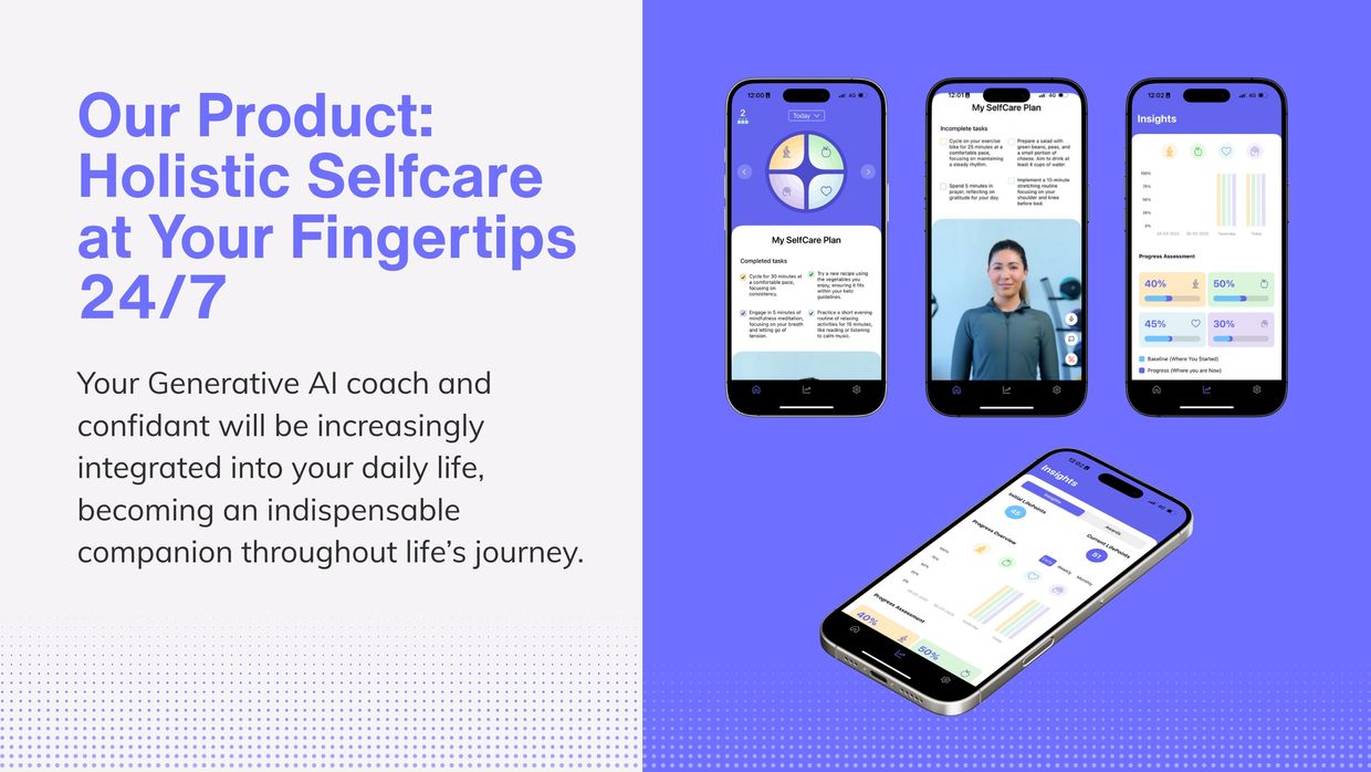 A wellness and selfcare coach, confidant, and lifelong companion—supporting your daily wellbeing.