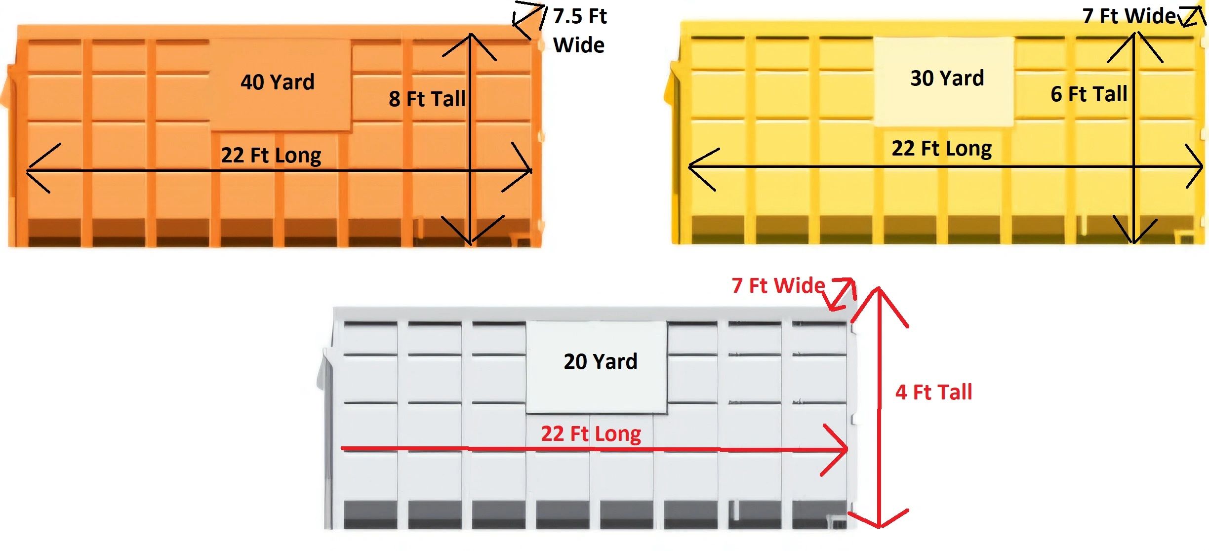 Roll Off Dumpster Rental in Prescott, Prescott Valley, Chino Valley. Waste Management Dumpster