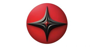 98 Capital™ | Family Office