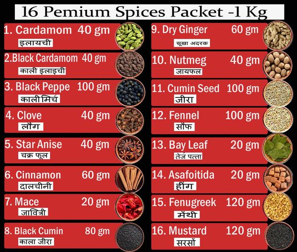 1kg
Green Cardamom – 40 gm, Black Cardamom-40 gm, Black Pepper  100 gm, Clove40 gm , Star Anise 40 g