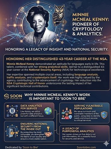 Infographic honoring Minnie McNeal Kenny's 43-year NSA career in cryptology and analytics.