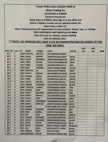 List of cars from Fraser Police Auto Auction with details and prices.