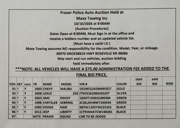 Fraser Police Auto Auction list with vehicle details and bidding info.