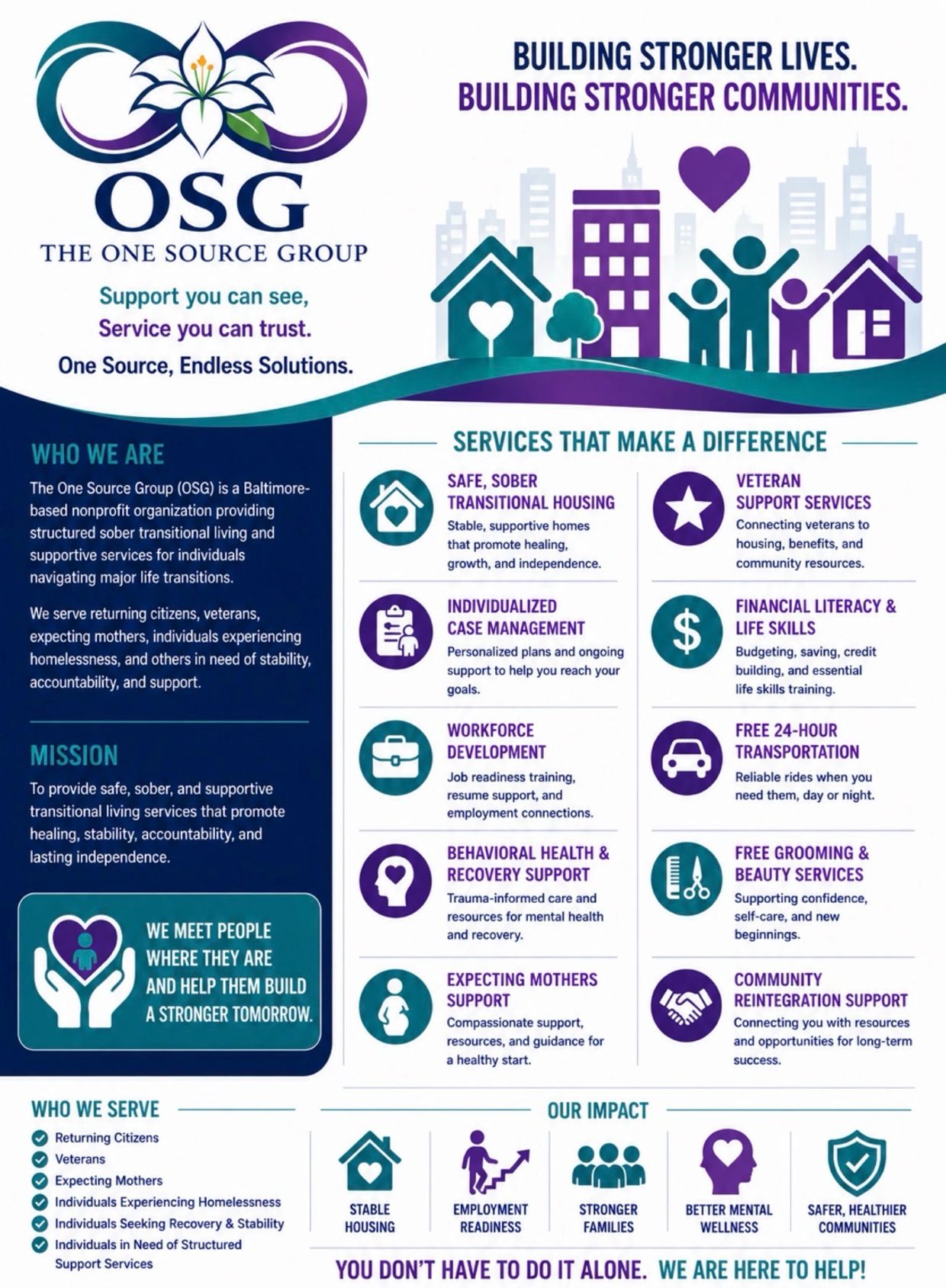 OSG provides supportive services for stable living and community strength.