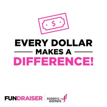 Every dollar makes a difference in fundraising for Susan G. Komen.