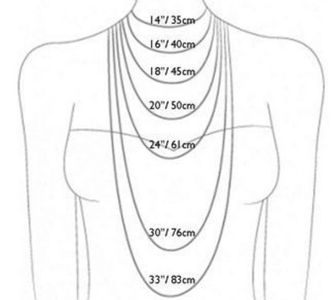 Indian Jewellery Necklace size and length guide