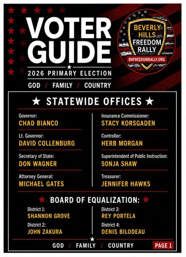 Voter guide for 2026 primary election with statewide offices and board of equalization candidates.