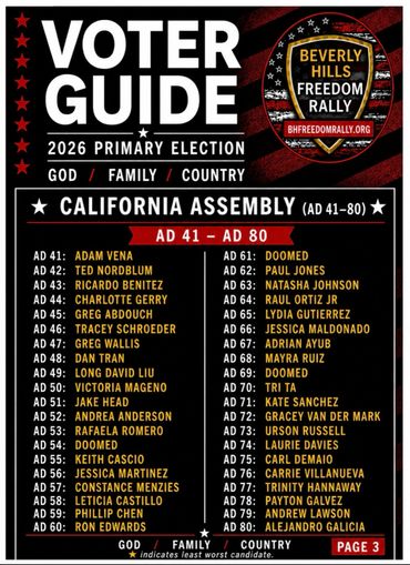 Voter guide for California Assembly 2026 primary election candidates AD 41 to AD 80.
