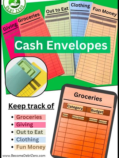 Stay on Budget with Cash Envelopes!

5 pack per order
Dimensions: 6.5 inch x 2.88 inch
