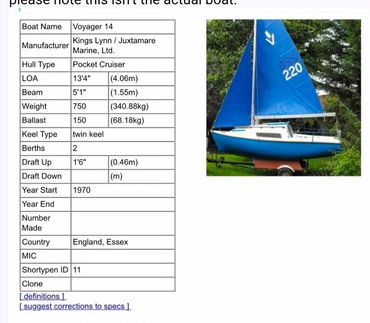 Blue Voyager 14 sailboat on a trailer, ready for transport or storage.