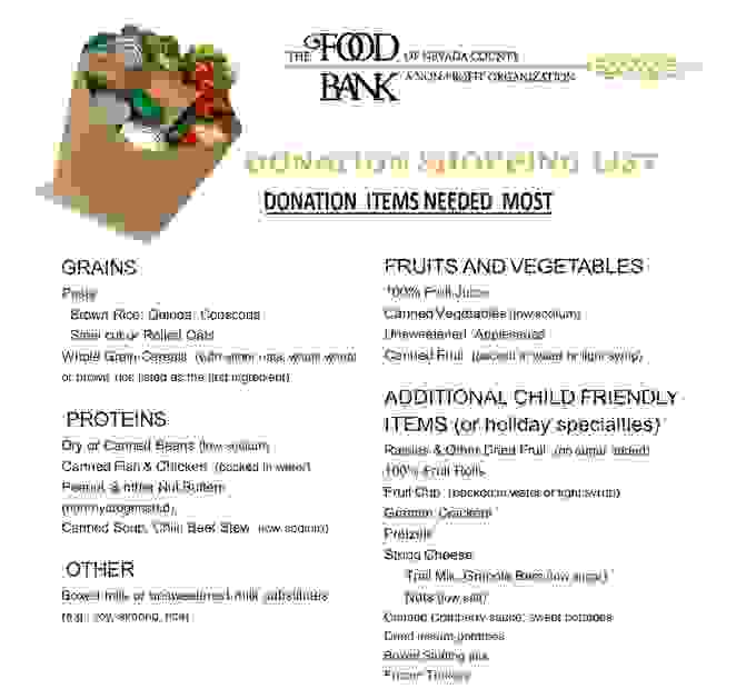 Food Donation List The Food Bank Of Nevada County Food Donation List The Food Bank Of Nevada County