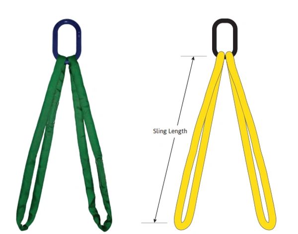 Two different colored lifting slings with sling length indicated.