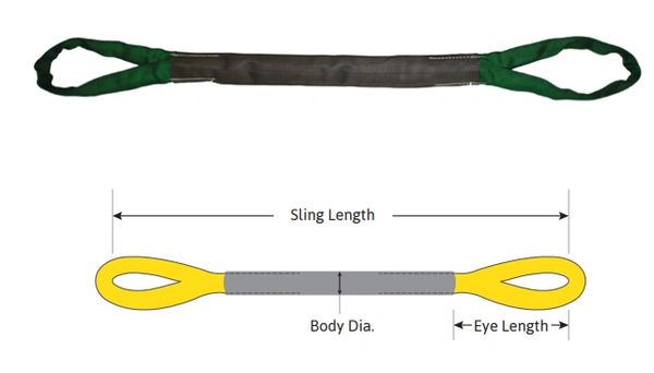 A lifting sling with labeled length dimensions.