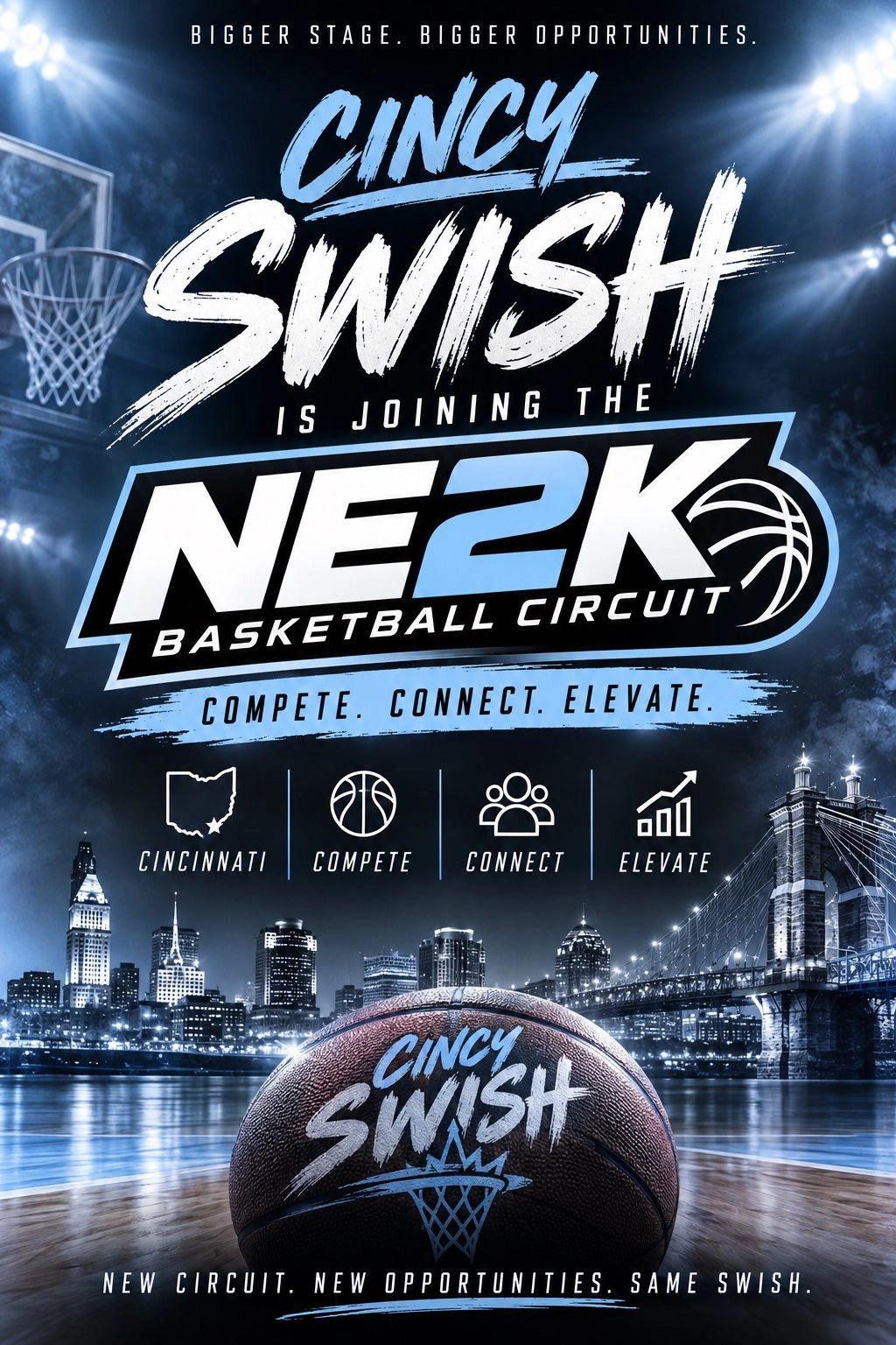 Cincy Swish joins the NE2K Basketball Circuit for greater opportunities.