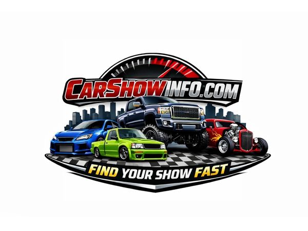 Easiest way to find the biggest shows 
