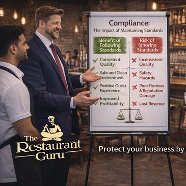 Two men discussing restaurant compliance benefits and risks on a presentation board.