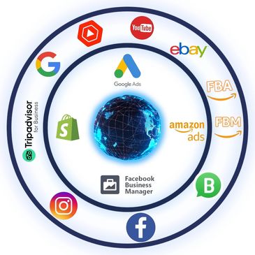 Marketing digital for business