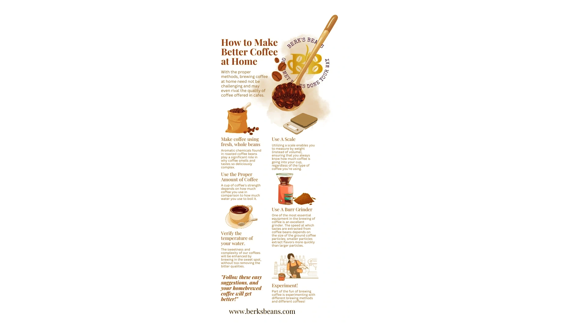 How To Make Better Coffee At Home