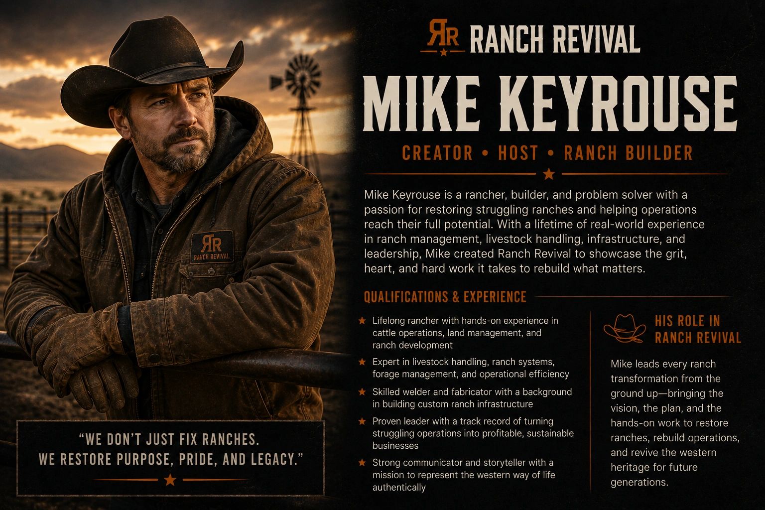Mike Keyrouse, rancher and host of Ranch Revival, restores struggling ranches.