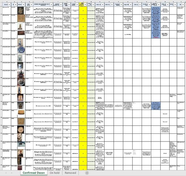 The Met 150th Gifts Project | Responsibility: Locating 200 gifts, recording, and fabricating labels 