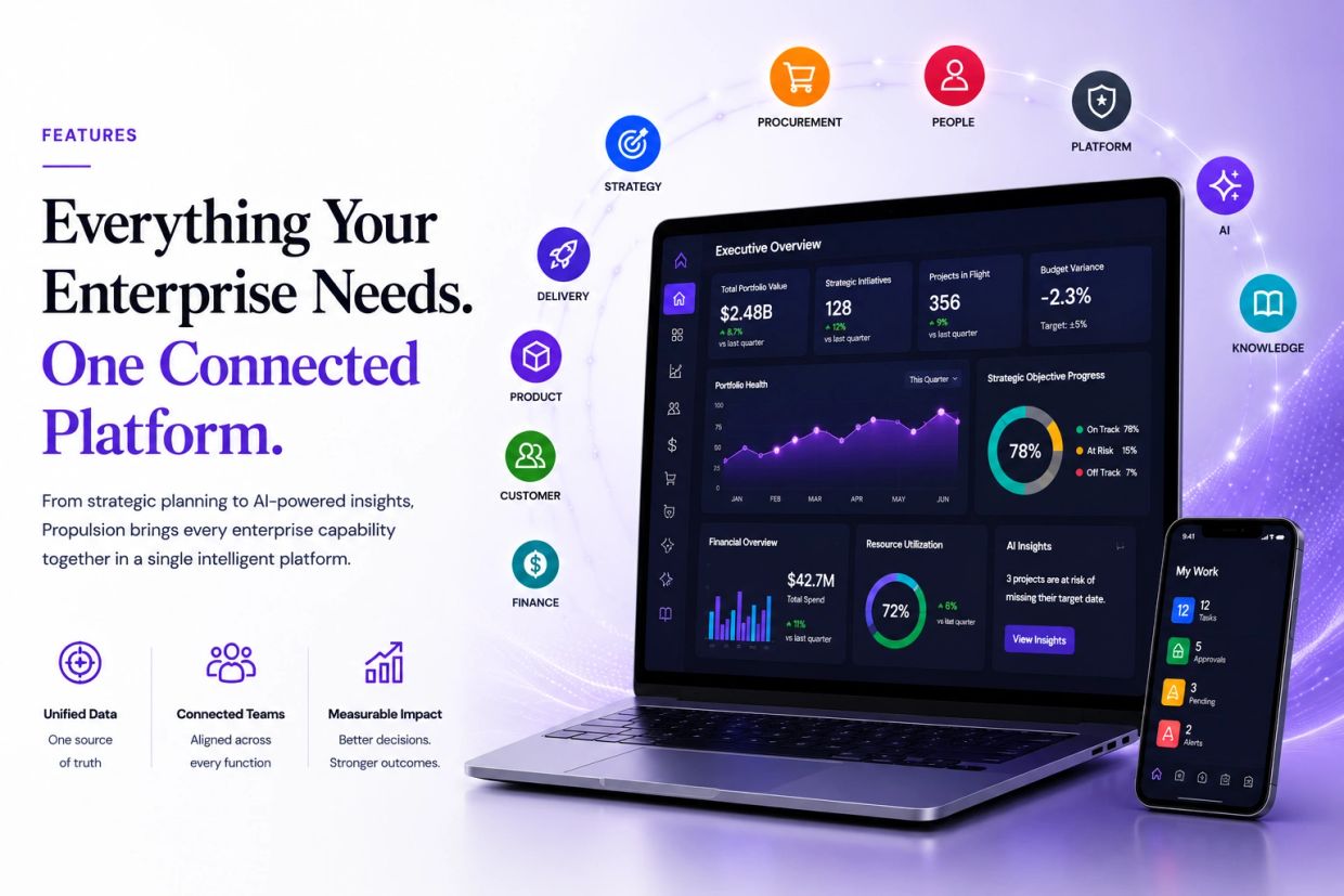 Enterprise platform showcasing AI-powered insights on laptop and phone.