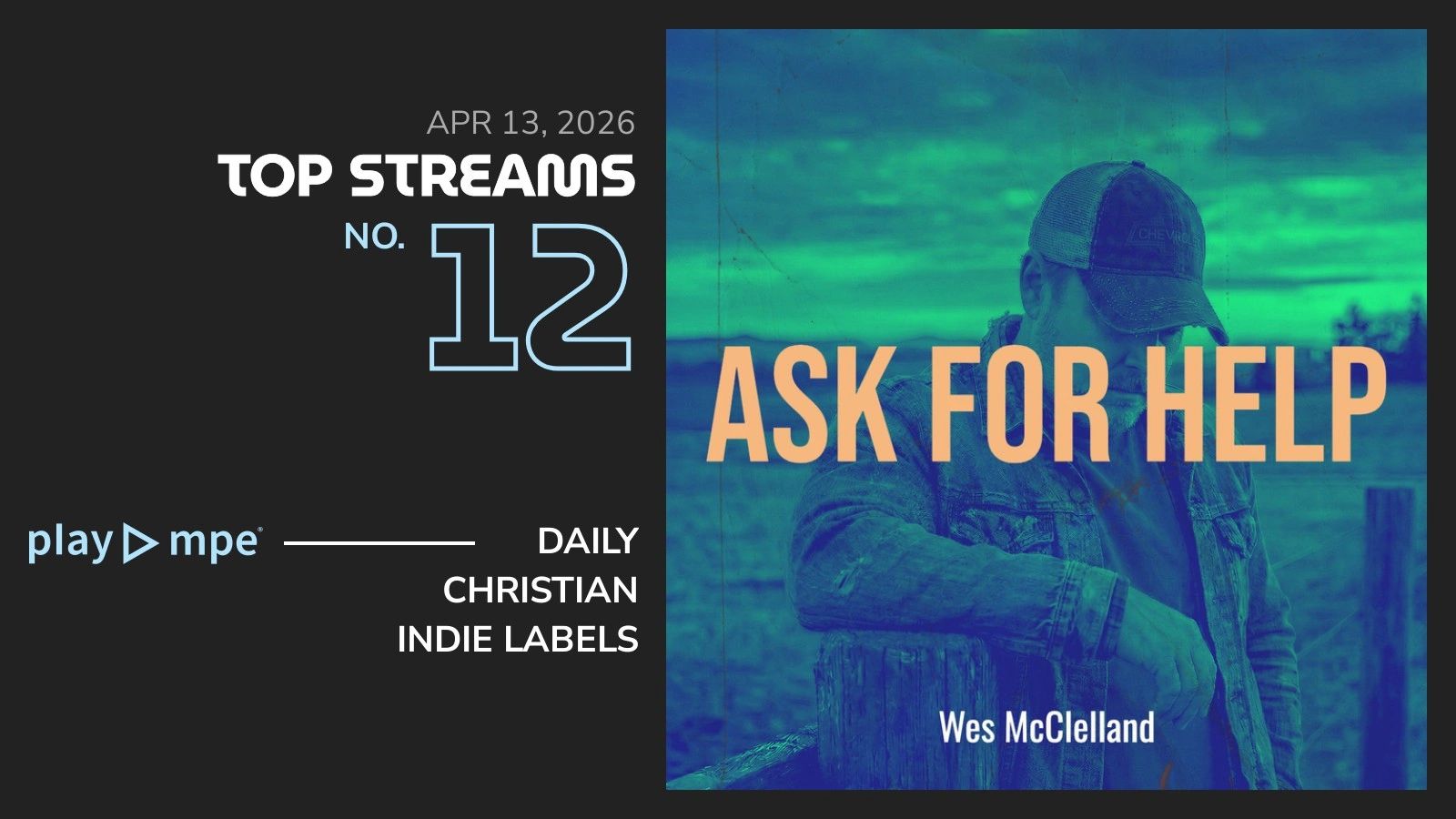"Ask For Help" song by Wes McClelland.