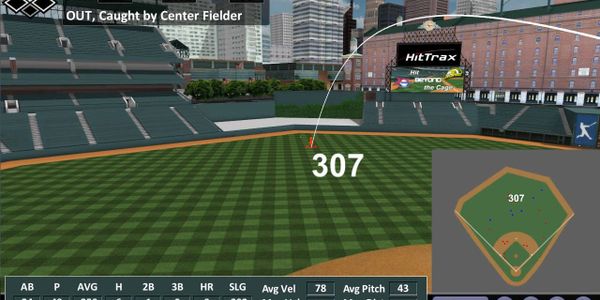HitTrax Screen from Extra Innings Elkridge