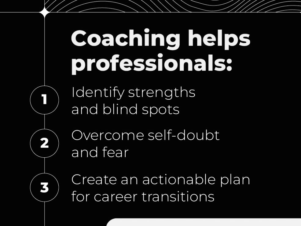 MindShift Coaching (MSC)