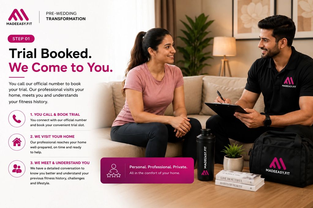 Personal fitness consultation at home by MadeEasy.Fit professionals.