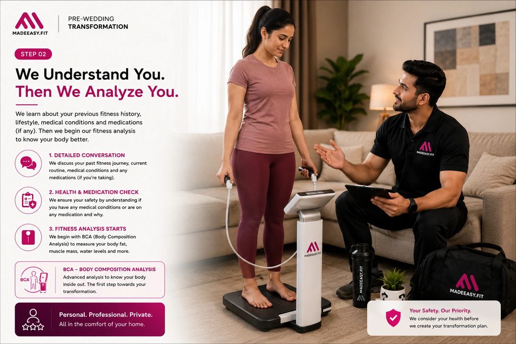 A fitness coach analyzes a woman's body composition during a pre-wedding transformation session.