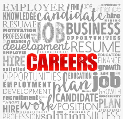 Word cloud centered on careers and job-related terms.