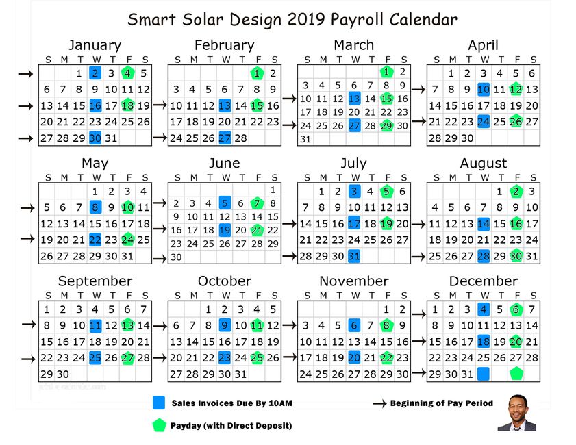 Payroll Information | Smart Solar Design Construction