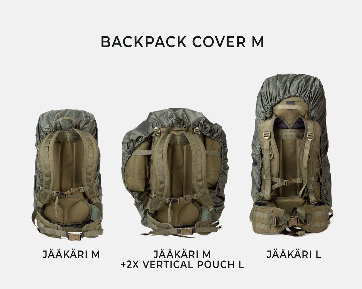 Backpack Covers